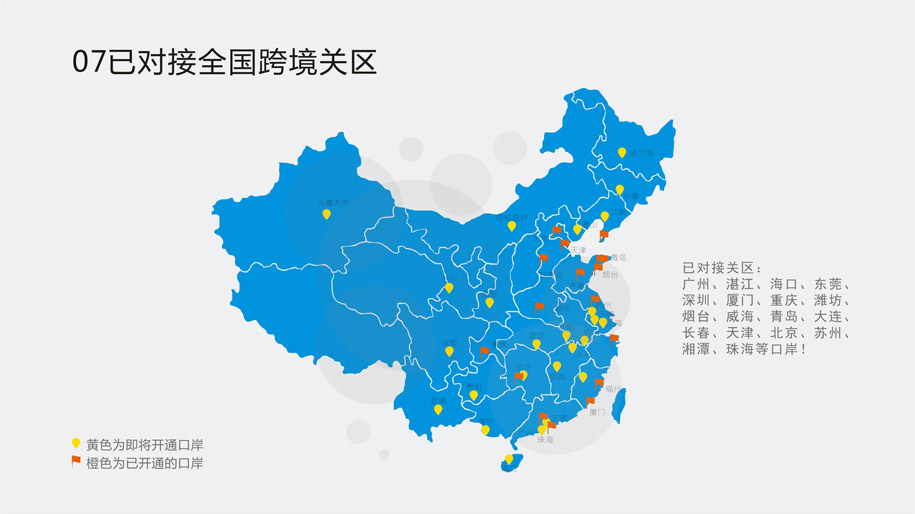 貨之家魁星跨境系統(tǒng)介紹
