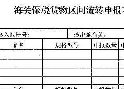 海關(guān)總署公告2016年第86號(關(guān)于海關(guān)特殊監(jiān)管區(qū)域和保稅監(jiān)管場所保稅貨物流轉(zhuǎn)管理的公告)