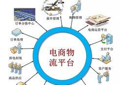 分享電商物流倉儲的28條經(jīng)驗總結(jié),不看就虧!