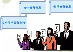 你的倉庫安全嗎?倉庫安全管理培訓