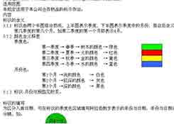 實(shí)現(xiàn)先進(jìn)先出的貨物管理方法:庫(kù)友總結(jié)顏色管理