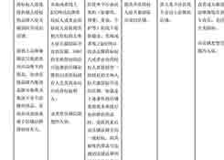 天貓國(guó)際將開放商家入駐自薦通道,8月初上線