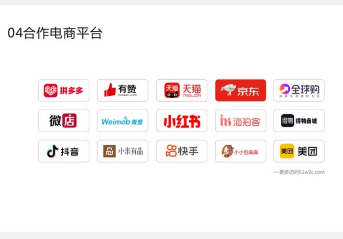 跨境電商零售進口哪個平臺最好做?跨境店鋪對接保稅倉解決方案