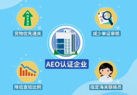 AEO認(rèn)證是指什么?AEO海關(guān)認(rèn)證標(biāo)準(zhǔn),aeo認(rèn)證企業(yè)的好處