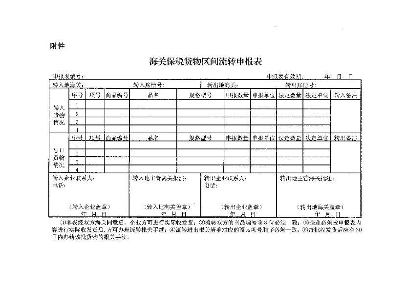 海關(guān)總署公告2016年第86號(hào)（關(guān)于海關(guān)特殊監(jiān)管區(qū)域和保稅監(jiān)管場(chǎng)所保稅貨物流轉(zhuǎn)管理的公告）貨之家