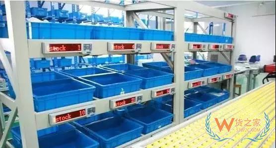 電商倉庫要牛逼，這些訂單處理和揀貨方法分析你必須要知道-微信搜狗