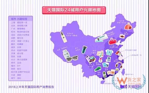 中國跨境進(jìn)口消費(fèi)規(guī)模將破2萬億，天貓國際成海外品牌“應(yīng)許之地”-貨之家