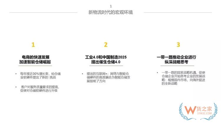 新物流時(shí)代，如何打造智能倉儲(chǔ)體系？貨之家