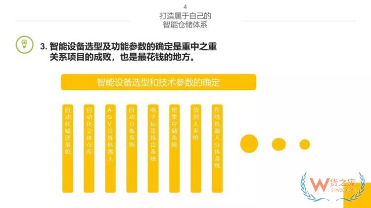 新物流時(shí)代，如何打造智能倉儲(chǔ)體系？貨之家