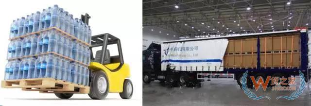 如何管理好訂單以提高物流效率？看看這幾招-貨之家