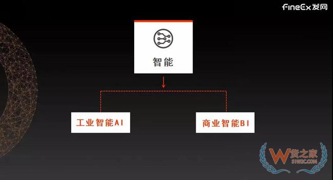供應(yīng)鏈重度化將成母嬰零售新趨勢(shì)，發(fā)網(wǎng)“以輕構(gòu)重”幫助品牌打造云供應(yīng)鏈！貨之家
