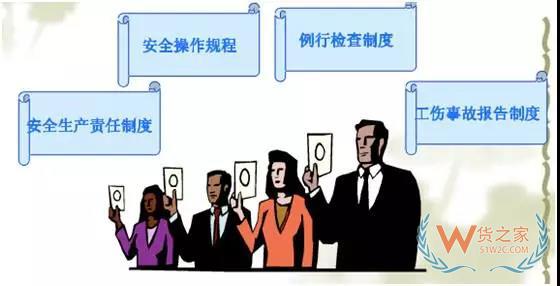你的倉庫安全嗎？倉庫安全管理培訓(xùn)-貨之家