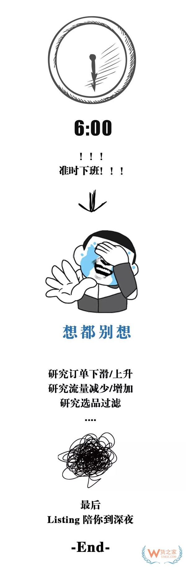 跨境電商行業(yè)一份數(shù)據(jù)曝光了跨境電商從業(yè)者每天的工作時(shí)長(zhǎng)，你怎么看？貨之家