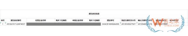 再見，紙質(zhì)代理報關委托書！深圳海關關于代理報關有關事項的公告-貨之家