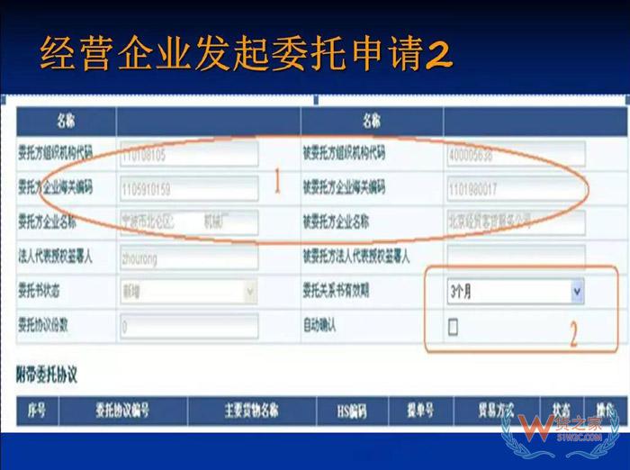 再見，紙質(zhì)代理報關委托書！深圳海關關于代理報關有關事項的公告-貨之家