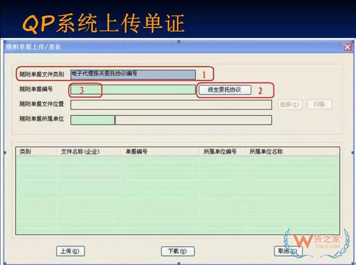 再見，紙質(zhì)代理報關委托書！深圳海關關于代理報關有關事項的公告-貨之家