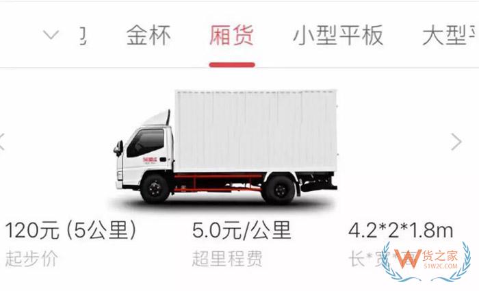跑久了長途、專線運輸，為什么不去了解下同城配送？貨之家