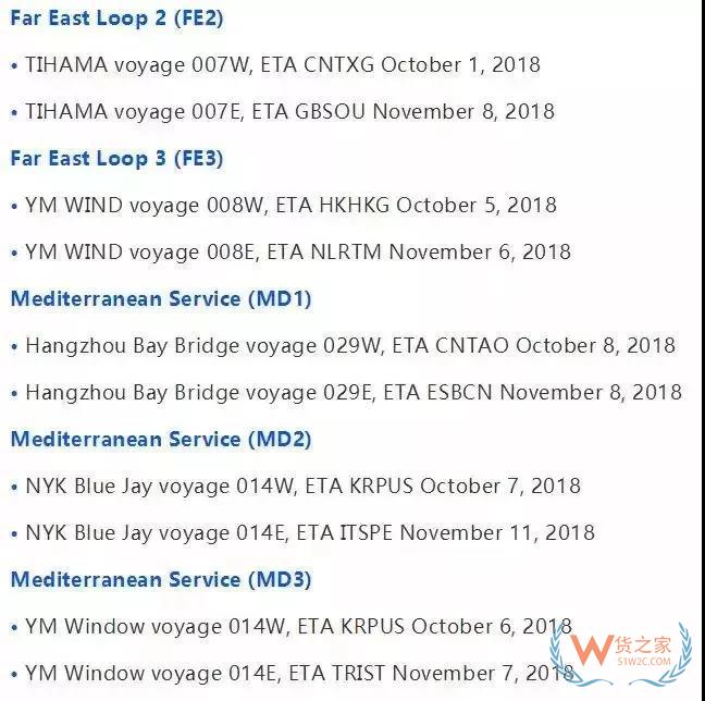 國慶之際，各大船公司發(fā)布停航跳港通知！再現(xiàn)運價上漲、爆倉缺柜！貨之家