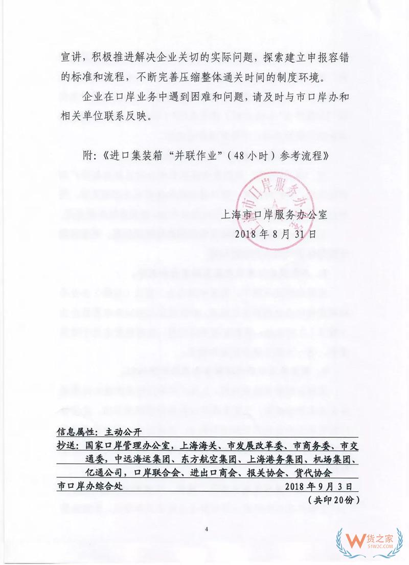貨代、關(guān)務(wù)注意！上海海關(guān)全面推行提前申報(bào)，不能提前的需到港即報(bào)！貨之家