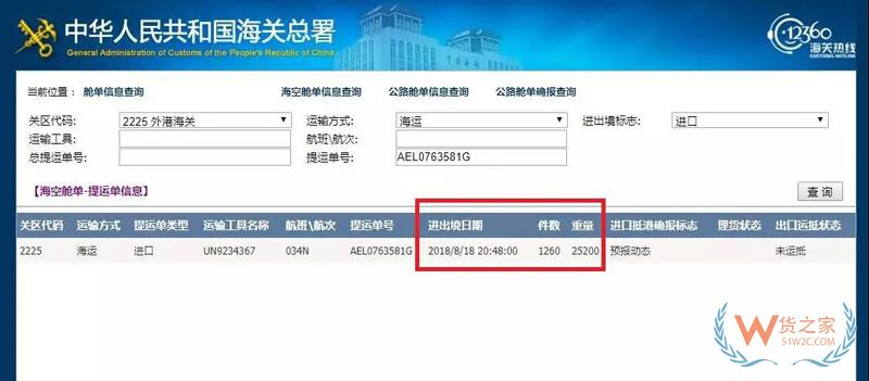 貨代、關(guān)務(wù)注意！上海海關(guān)全面推行提前申報(bào)，不能提前的需到港即報(bào)！貨之家