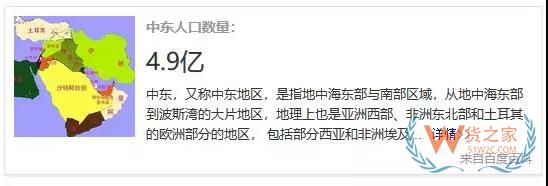 一帶一路背景下的中東電商市場，有什么商機？貨之家