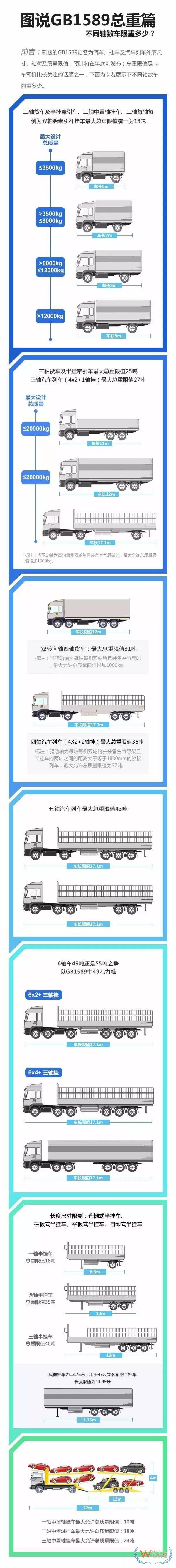 如何提高運輸各環(huán)節(jié)效率以達到控制物流成本的目的？貨之家