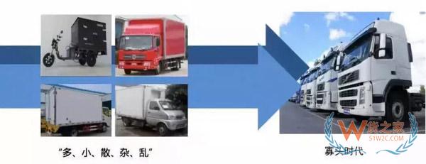 新零售時代，城市物流配送的出路在哪里?貨之家