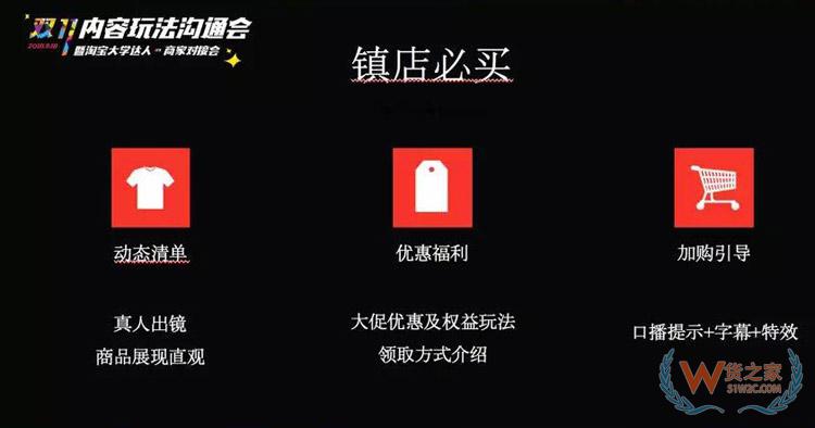 電商雙11內(nèi)容玩法大全：雙11微淘、有好貨、直播、短視頻超全攻略-貨之家