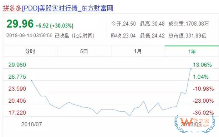 拼多多劣質紙尿褲黑工廠背后：原以為只是造假，沒想到是害人-貨之家