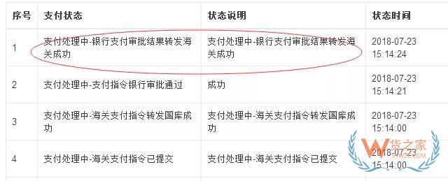 海關(guān)新稅費支付系統(tǒng)簽約、支付、打印30個常見問題解答-貨之家