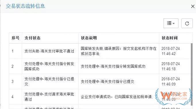 海關(guān)新稅費支付系統(tǒng)簽約、支付、打印30個常見問題解答-貨之家