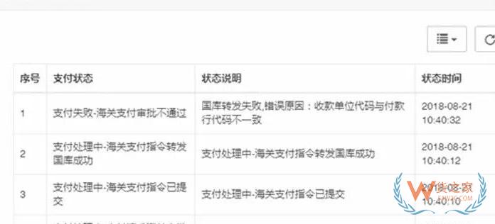 海關(guān)新稅費支付系統(tǒng)簽約、支付、打印30個常見問題解答-貨之家