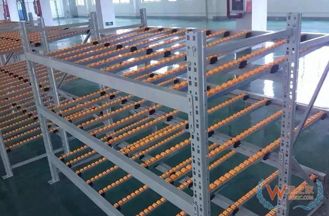 先進先出、后進先出、隨機出庫適合使用什么倉儲貨架？貨之家