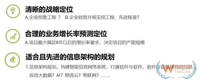 智能化無人化趨勢下，如何打造智能倉儲(chǔ)體系？貨之家