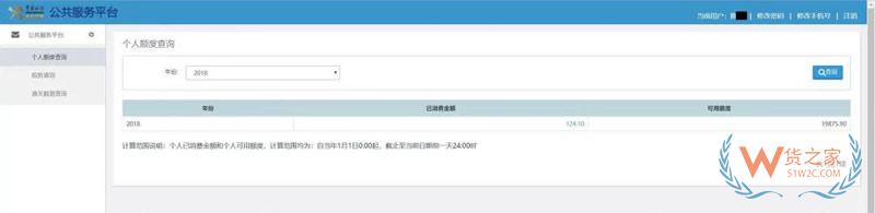 跨境電商個人額度查詢？查查你的跨境電商個人額度用了多少！貨之家