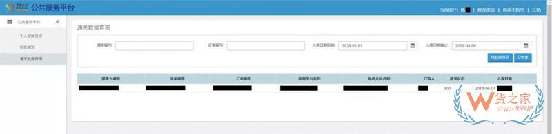 跨境電商個人額度查詢？查查你的跨境電商個人額度用了多少！貨之家
