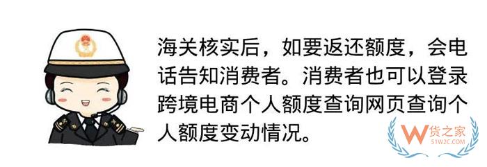 跨境電商個人額度查詢？查查你的跨境電商個人額度用了多少！貨之家