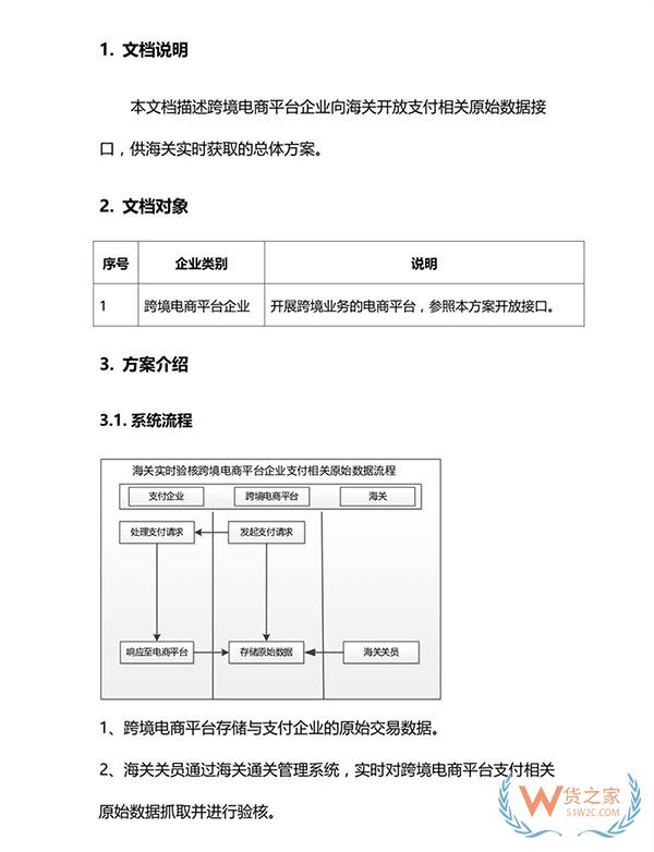 重磅！跨境電商虛假交易將無處藏身，2019年起海關(guān)要求實(shí)時(shí)獲取原始支付數(shù)據(jù)！貨之家