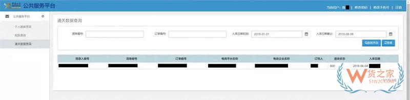 剁手節(jié)剛過，快來查查你的跨境電商個(gè)人額度用了多少！貨之家