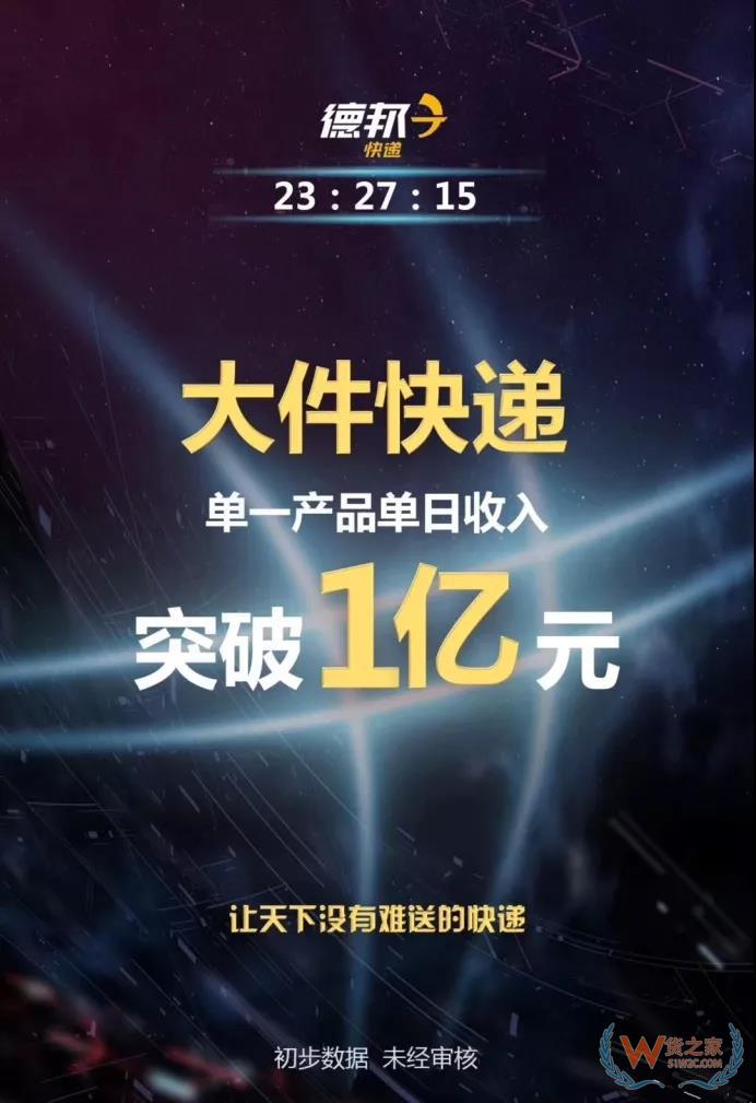 全民快遞時代，哪個快遞才是你的菜？貨之家