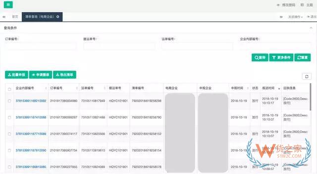 跨境電商如何清關？保稅模式與直郵模式有何區(qū)別—貨之家