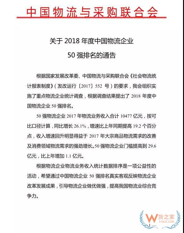 2018年度中國物流企業(yè)50強(qiáng)排名出爐！—貨之家
