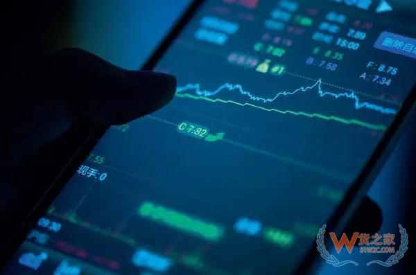 物流企業(yè)融資難，科創(chuàng)板或為其“提名”資本市場—貨之家