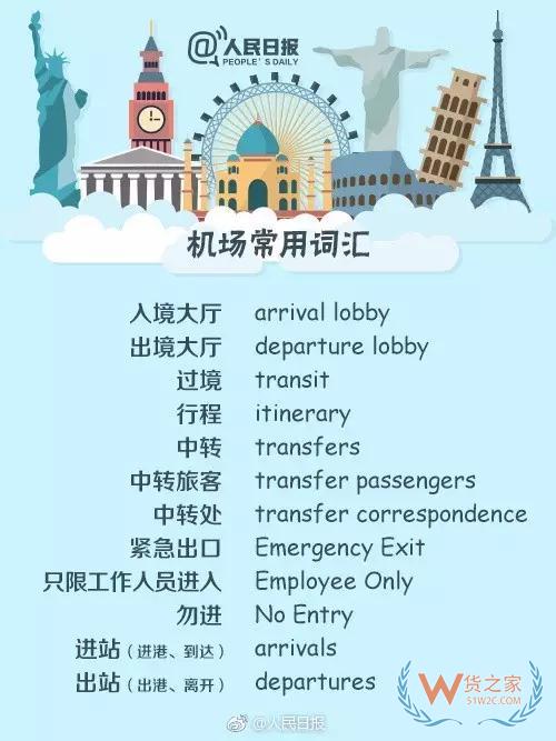 出入境填表常用詞，130個(gè)常用英文表達(dá)—貨之家