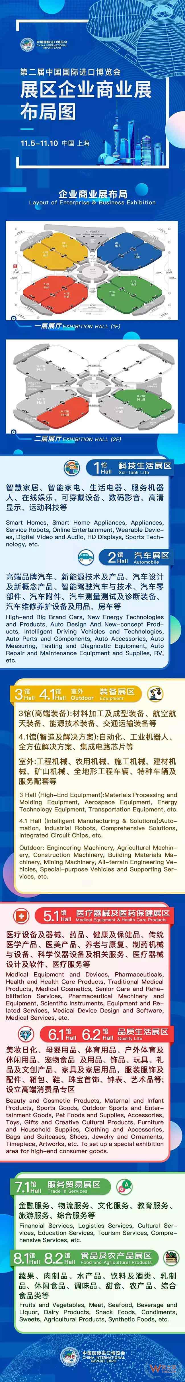 倒計(jì)時(shí)300天！第二屆進(jìn)博會(huì)展區(qū)企業(yè)商業(yè)展布局圖搶先看—貨之家