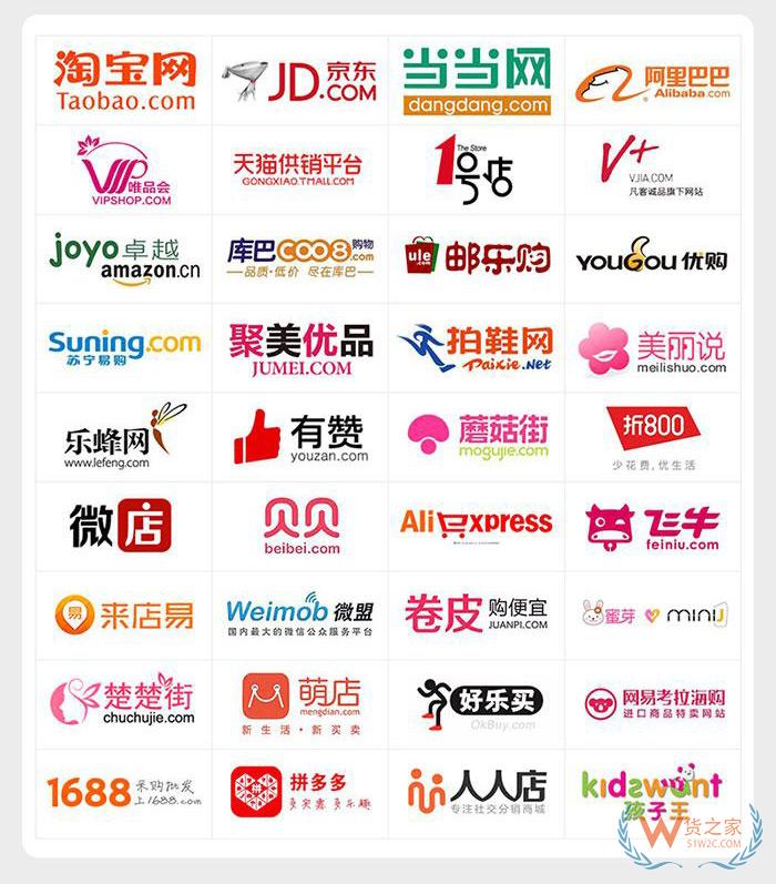 包頭保稅倉,保稅區(qū)倉儲物流,公供保稅倉庫,保稅進(jìn)口,跨境電商綜合服務(wù)平臺 —貨之家