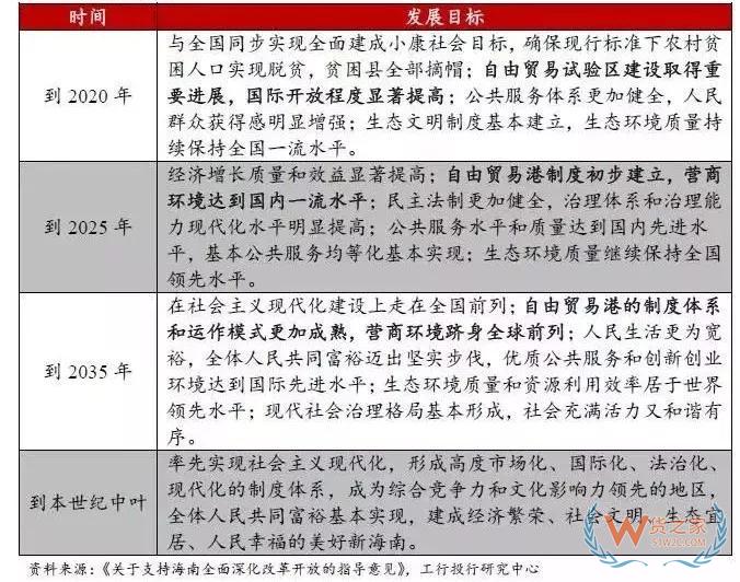 59國免簽還不夠，跨境電商企業(yè)居然還能拿20萬補貼—貨之家