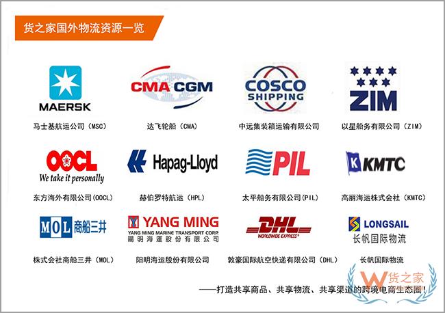 廣交會(huì)已經(jīng)閉幕,沒找到合適的跨境電商貨源、物流？貨之家供應(yīng)鏈助您拓展全球跨境市場(chǎng)-貨之家