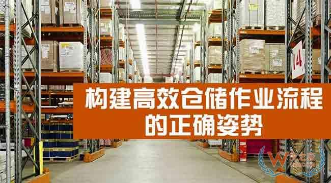 如何構(gòu)建高效、符合企業(yè)實(shí)際情況的倉(cāng)儲(chǔ)作業(yè)流程—貨之家