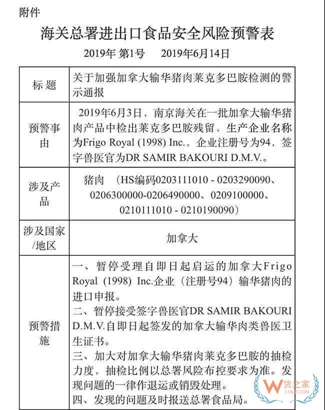 海關(guān)總署對加拿大這類商品發(fā)出風(fēng)險預(yù)警，并暫停這家企業(yè)進口申報！—貨之家